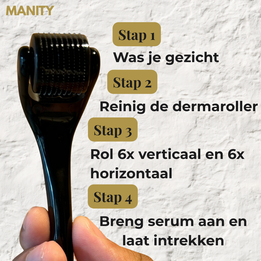MANITY Beard Growth Kit